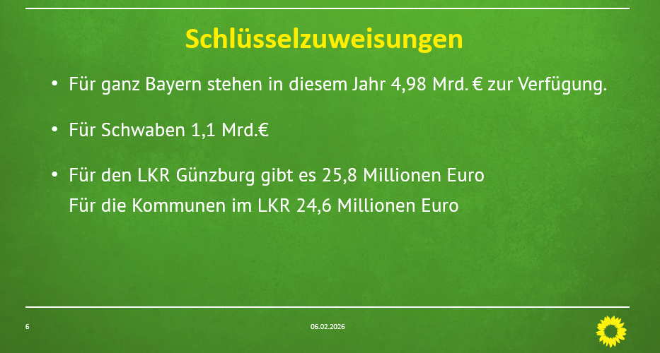 Schüsselzuweisungen 2026